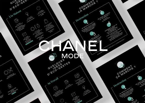 Chanel Mode