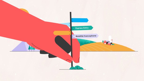 IRCC - Immigrer et vivre en français au Canada