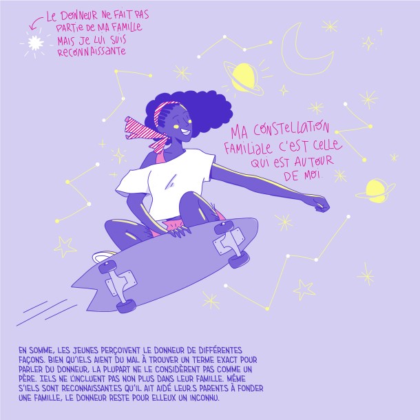 Témoignages personnes conçues par don