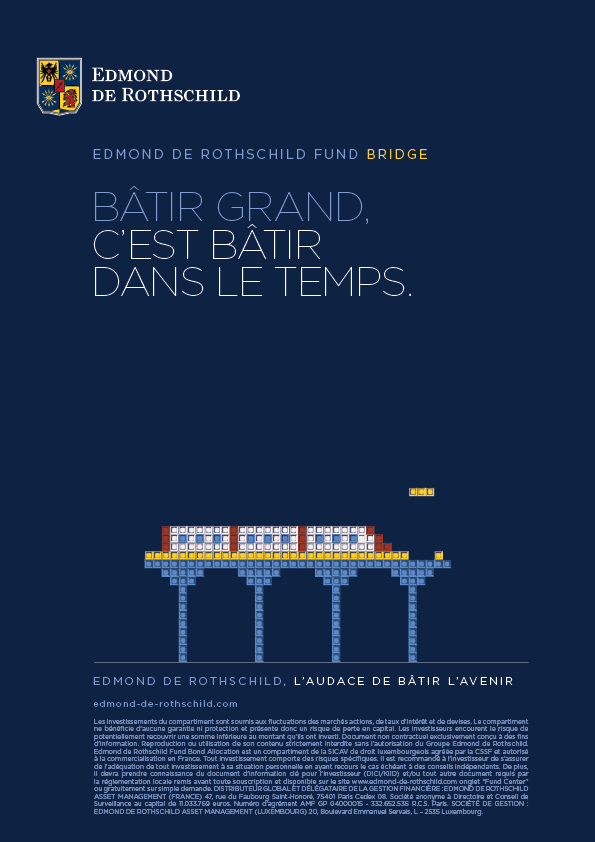 Edmond de Rothschild