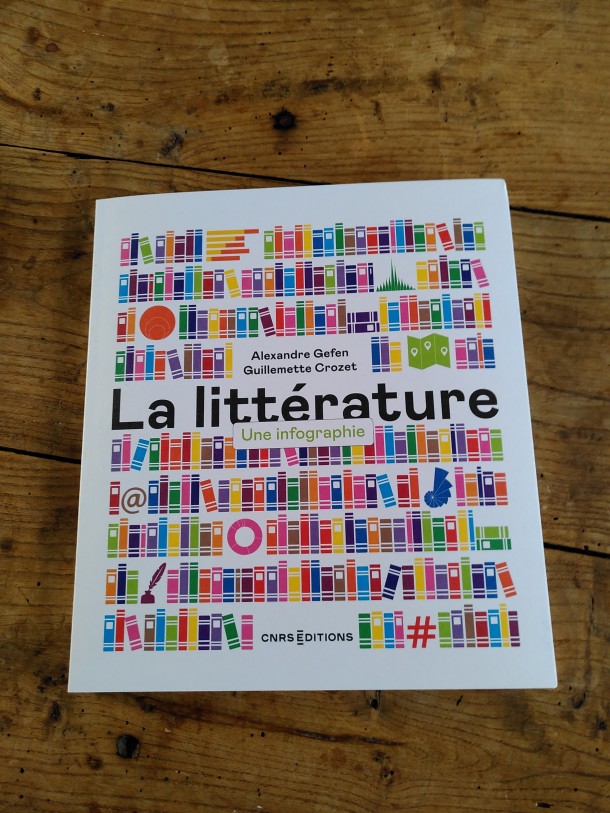 La littérature. Une infographie