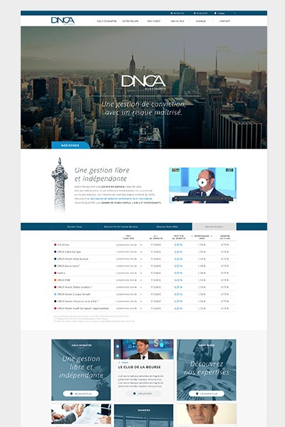 DNCA Invest